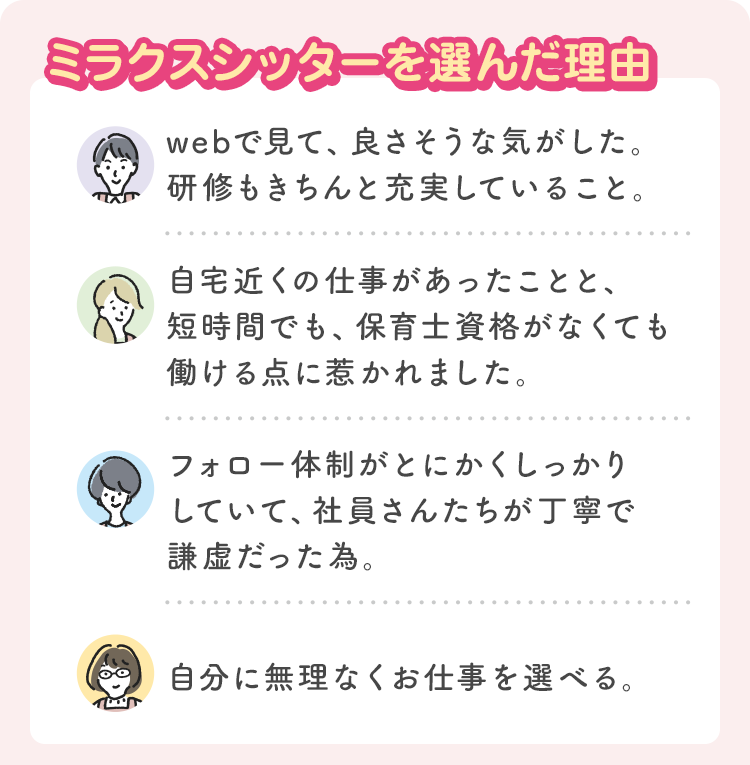 ミラクスシッターを選んだ理由