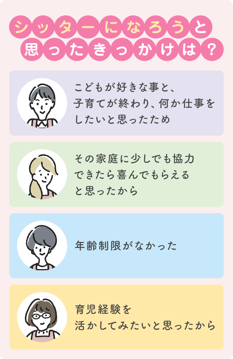 ベビーシッターを始めたきっかけ