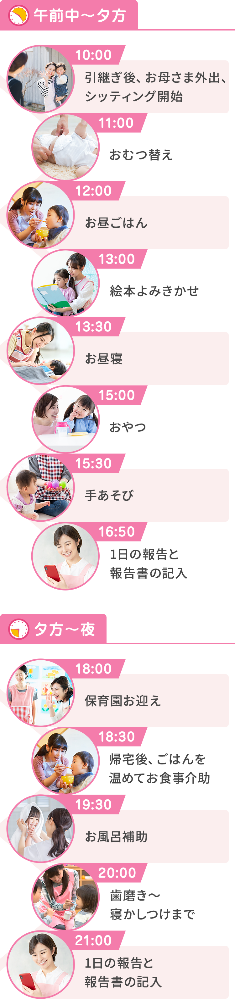 働き方スケジュール例
